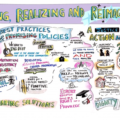 Reconnecting, Realizing and Reimagining Justice, Illustrating Progress